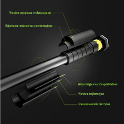 Dd201 Drążek Rozporowy 90-130 Cm Hms Premium