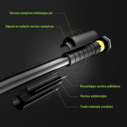 Dd200 Drążek Rozporowy 68-100 Cm Hms Premium