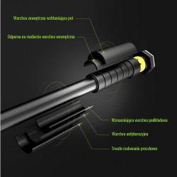 Dd201 Drążek Rozporowy 90-130 Cm Hms Premium