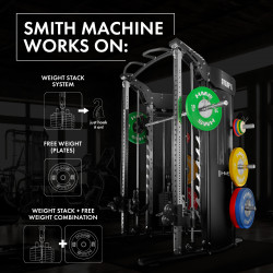 Cyklop 10 Atlas Do Ćwiczeń Z Suwnicą Smitha Semi Commercial Hms