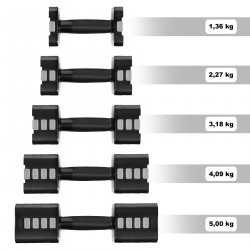 Hl02 Hantle Regulowane Black 2 X 5 Kg Hms